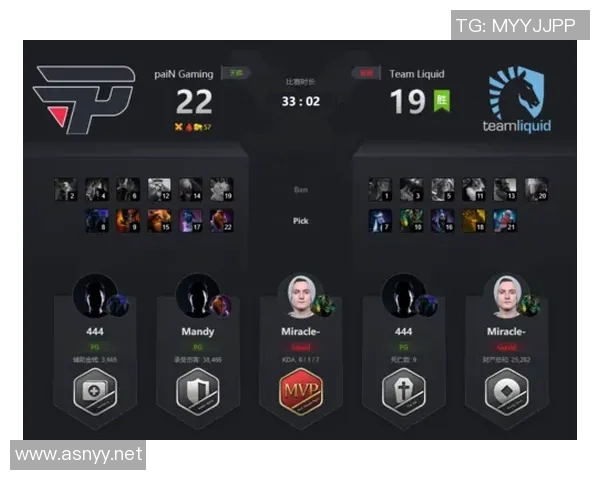 dota2 major 巴黎比赛视频-Dota 2 Major赛场之巴黎篇章—热血沸腾的比赛视频解析-dota2 major 巴黎比赛视频